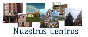 Localización de los Centros de Asprona León